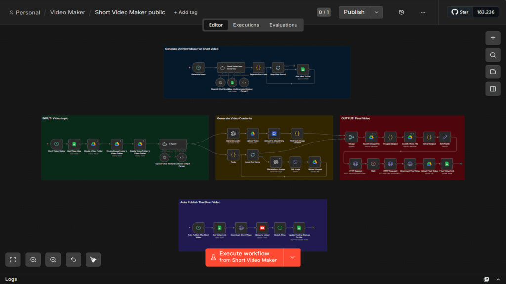 short video maker full workflow overview